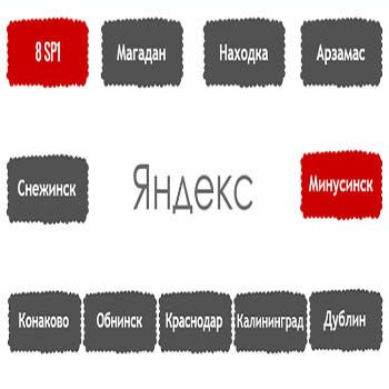 Перечень алгоритмов поисковой системы Яндекс в хронологическом порядке в Нижневартовске